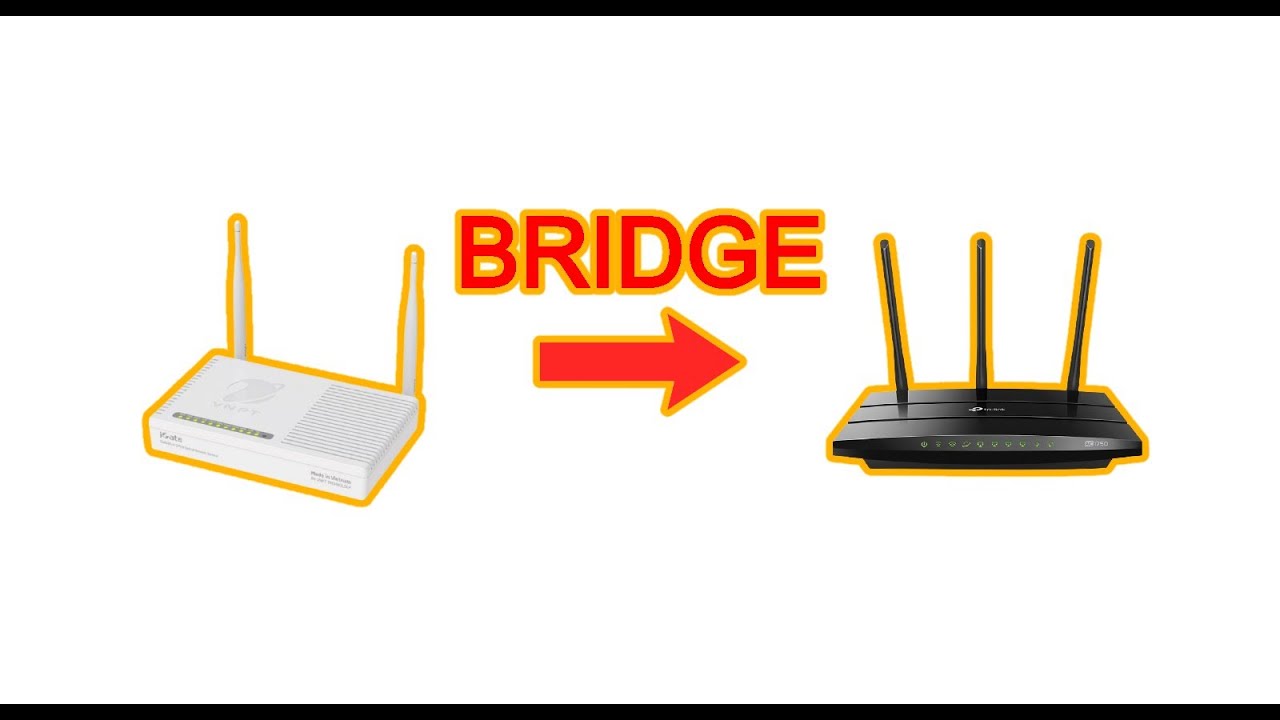 Cách cấu hình modem Gpon IGATE GW040 sang chế độ Bridge