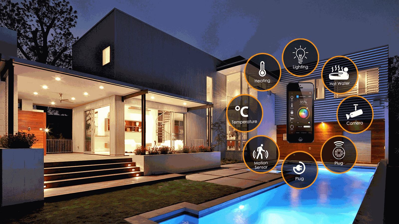 Smart home management with AI