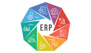 Giải Pháp ERP: Tối Ưu Hóa Quản Lý Doanh Nghiệp