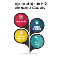 Tiện Ích Công Việc: Tối Ưu Hóa Hiệu Suất và Quản Lý