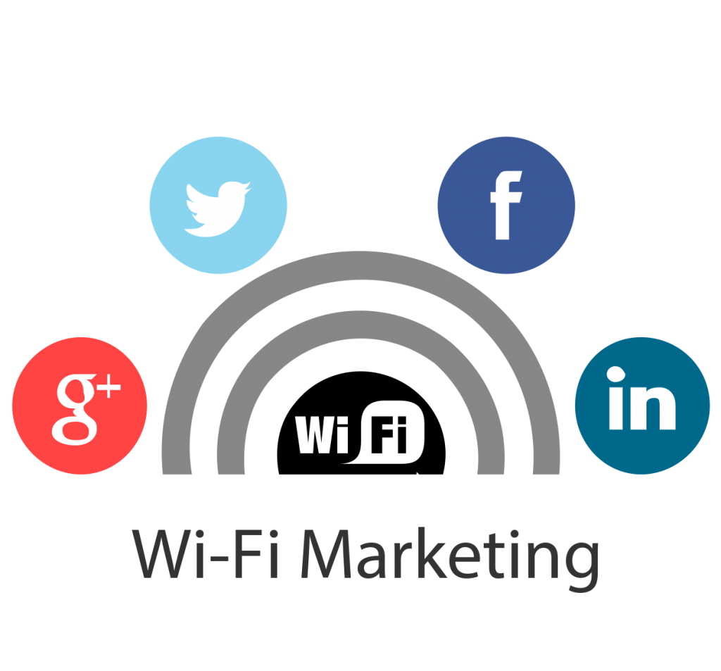 WiFi Marketing: Giải Pháp Tiếp Cận Khách Hàng Mới và Tăng Trưởng Doanh Thu